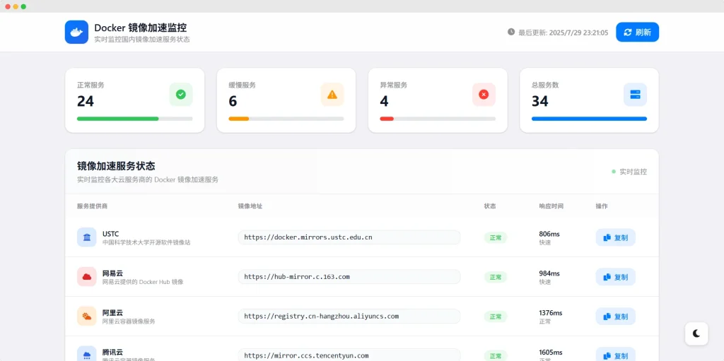 开源项目分享:Docker镜像加速服务实时监控平台插图 开源项目分享:Docker镜像加速服务实时监控平台插图